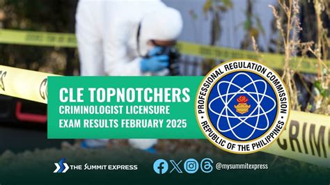 criminology board exam result|TOPNOTCHERS: February 2024 Licensure Examination for.